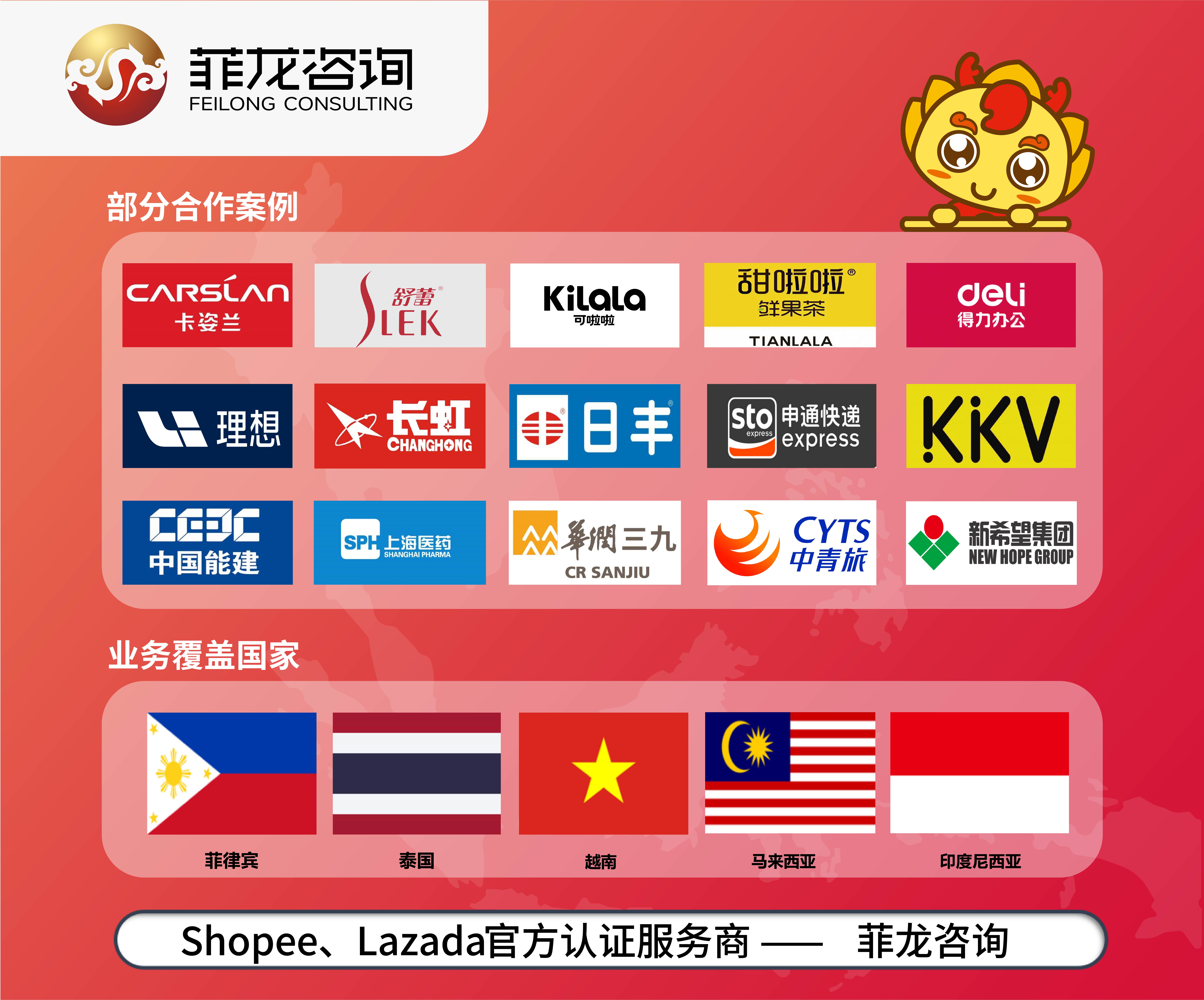 菲律宾FDA重要变化！食品、药品、化妆品、医疗器械出口...别按老套路注册了！